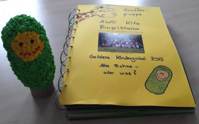 Hier sind die 6 Finalisten 2019